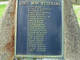 Markers Batavia Twp 